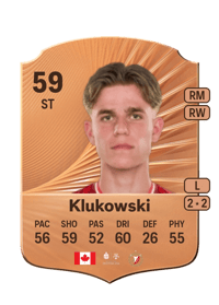 Antoni Klukowski Rare 59 OVR