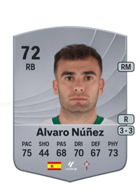 Álvaro Núñez Common 72 OVR