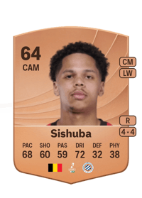 Ayanda Sishuba Common 64 OVR