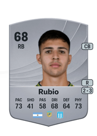 Tobías Rubio Common 68 OVR