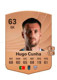 Hugo Cunha Common 63 OVR