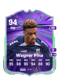 Wagner Pina Festival of Football: National Pride 94 OVR