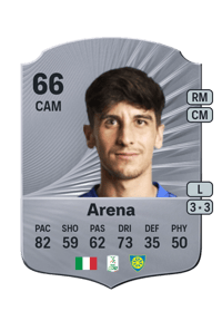 Alessandro Arena Rare 66 OVR