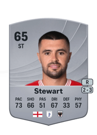 Layton Stewart Common 65 OVR