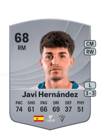 Javi Hernández Common 68 OVR