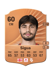 Gabriel Sigua Rare 60 OVR