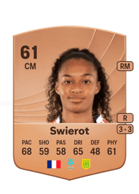 Julie Swierot Common 61 OVR
