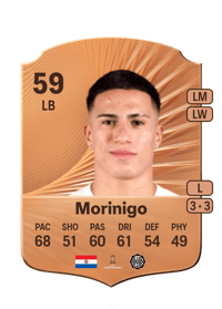 Alan Tobias Morinigo Rare 59 OVR