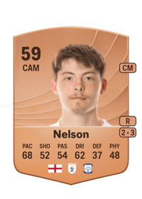 Kitt Nelson Common 59 OVR