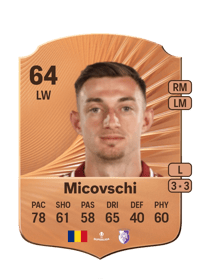 Claudiu Micovschi Rare 64 OVR