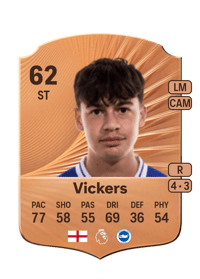 Caylan Vickers Rare 62 OVR