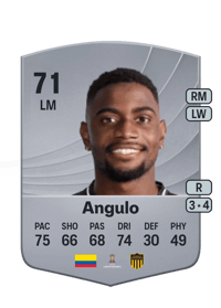 Luis Miguel Angulo Common 71 OVR