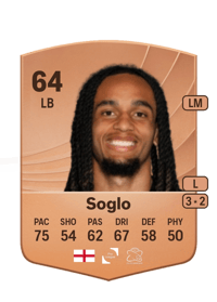 Emran Soglo Common 64 OVR