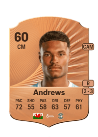Kai Andrews Rare 60 OVR