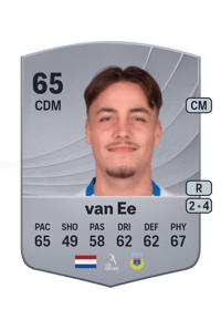 Espen van Ee Common 65 OVR