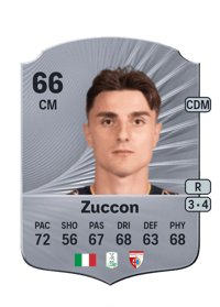 Federico Zuccon Rare 66 OVR