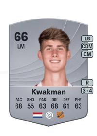 Dave Kwakman Common 66 OVR