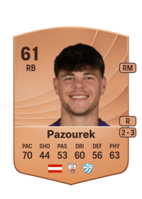 Luca Pazourek Common 61 OVR