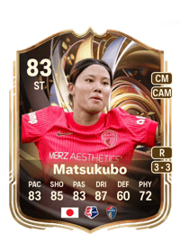 Manaka Matsukubo Ratings Reload 83 OVR