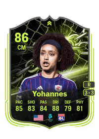 Lily Yohannes Showdown Plus 86 OVR