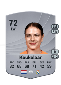 Lotte Keukelaar Common 72 OVR