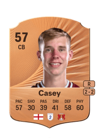 Kaelan Casey Rare 57 OVR