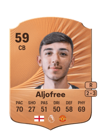 Sonny Aljofree Rare 59 OVR