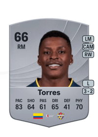 Ángel Torres Common 66 OVR