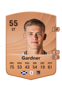 Cameron Gardner Common 55 OVR