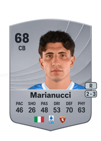 Luca Marianucci Common 68 OVR