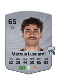 Mateus Lusuardi Common 65 OVR