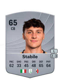 Giacomo Stabile Common 65 OVR