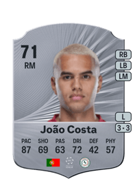 João Costa Rare 71 OVR