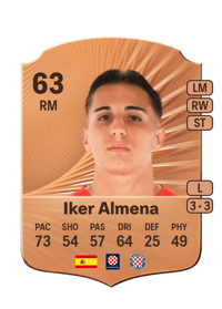 Iker Almena Rare 63 OVR