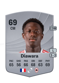Mahamadou Diawara Common 69 OVR