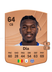 Madiodio Dia Common 64 OVR