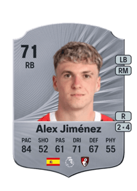 Álex Jiménez Rare 71 OVR
