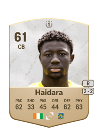 Bakary Haidara ICON Swaps Token 1 61 OVR