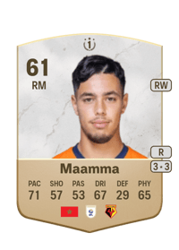 Othmane Maamma ICON Swaps Token 1 61 OVR