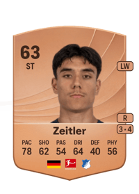 Deniz Zeitler Common 63 OVR