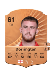 Alfie Dorrington Rare 61 OVR