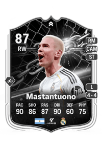 Franco Mastantuono Showdown 87 OVR
