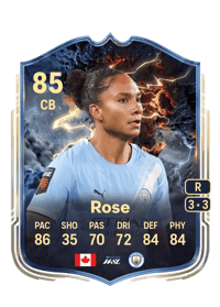 Jade Rose Thunderstruck 85 OVR