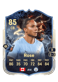 Jade Rose Thunderstruck 85 OVR