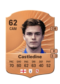Leo Castledine Rare 62 OVR