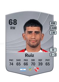 Javier Ruiz Common 68 OVR