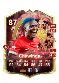 Temwa Chawinga Winter Wildcards Red 87 OVR