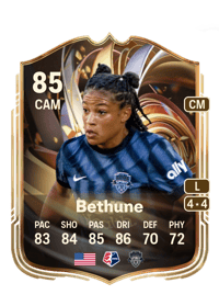 Croix Bethune Ratings Reload 85 OVR