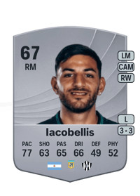 Marco Iacobellis Common 67 OVR