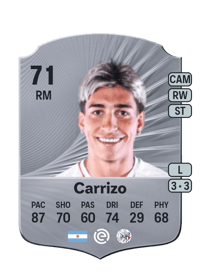 Maher Carrizo Rare 71 OVR